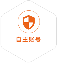 云浮到保加利亚国际快递